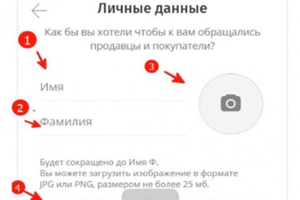 Купить наркотики онлайн
